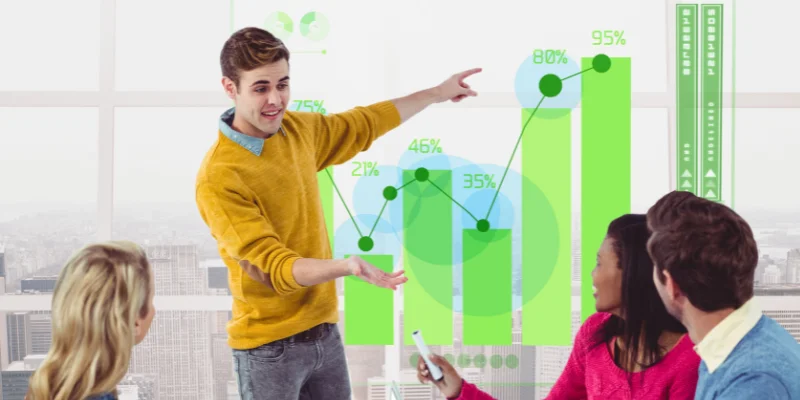 High-Performance Social Media Advertising
